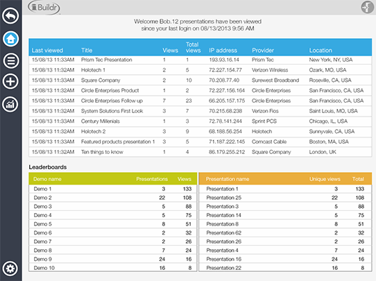 iBuildr welcome screen that shows latest views and leaderboards